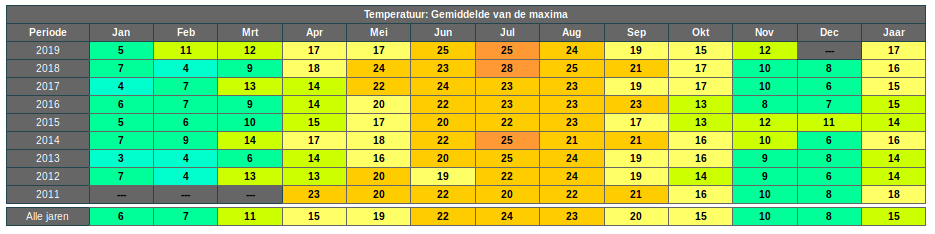 Schermafdruk van 2019-11-02 11-14-18.png